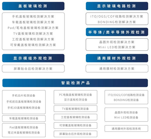 福耀玻璃取得一种雨量感知组件专利，保证雨量检测精度的同时，延长雨量感应组件的寿命