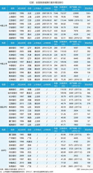 中原银行(01216)11月21日赎回并注销境外优先股6975万股