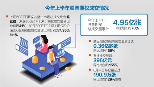 市场波动加剧！关注关键变化，把握机遇与挑战