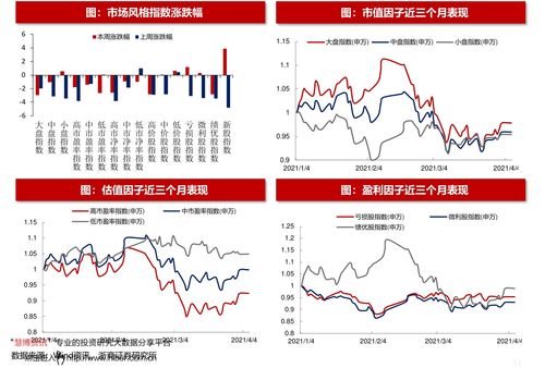 理邦仪器(300206):股价5分钟涨速大于5%(11-22) 理邦仪器(300206):股价5分钟涨速大于5%(11-22)