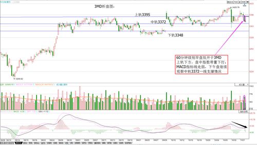 科轩动力控股盘中异动 急速跳水5.81%报0.162港元