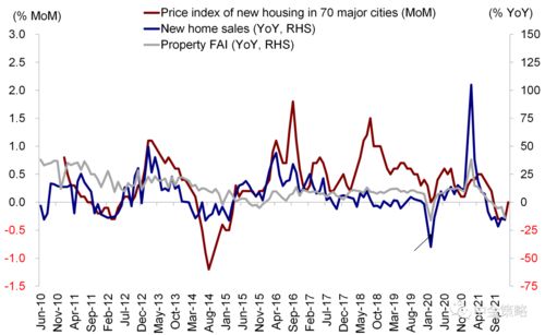 中梁控股盘中异动 急速拉升8.67%报0.326港元