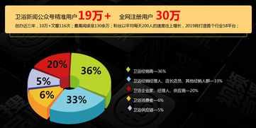 新零售2.0时代：盒马联手企业达成近百亿战略合作，引领折扣化趋势下的千亿市场