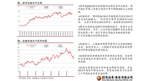 山东高速布局智慧交通收购控股股东相关资产