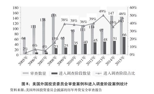 隆鑫通用海外子公司近四年亏1.65亿 拟792万剥离资产或减少利润2.42亿