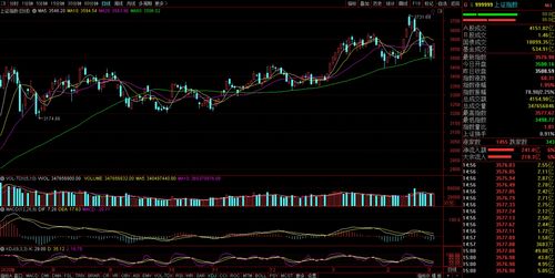 富时中国A50指数震荡走弱，现跌0.42%
