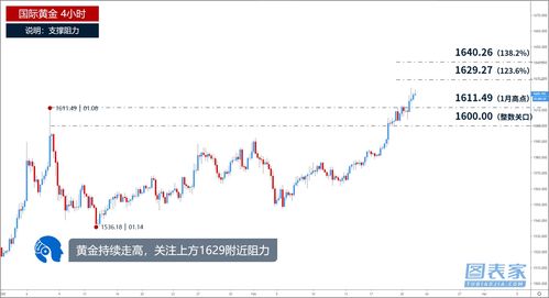 通化金马（000766）：11月24日10时26分触及涨停板