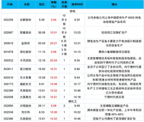 刘蕾任建信养老金管理有限责任公司副总经理任职资格获批