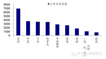 深圳瑞捷（300977）：该股换手率大于8%（11-24）