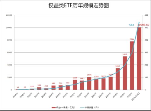 外资公募首只ETF产品成立