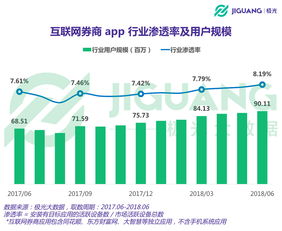 国泰君安：公司持股上海证券比例是24.99%。目前公司无应披露而未披露的信息