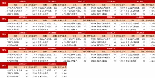 美格智能(002881.SZ)大股东凤凰投资累计减持77.5万股