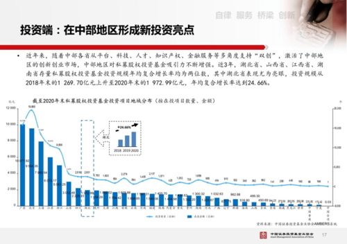 4连板九鼎投资：公司私募股权投资管理业务在管项目中无在北交所上市或已申报北交所的项目
