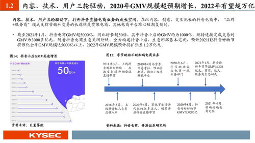 南极电商(002127.SZ)：子公司拟与波思奇羊绒设立合资公司