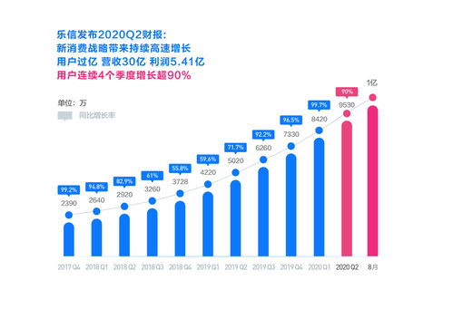 普达特科技(00650.HK)中期销售收入3.36亿港元 同比减少22%