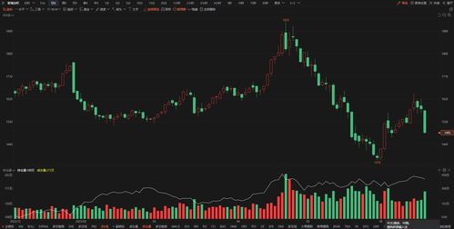 科尔黛伦矿业盘中异动 早盘大幅上涨5.24%报2.81美元