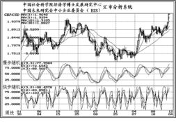 美国11月Markit制造业PMI初值49.4，低于预期