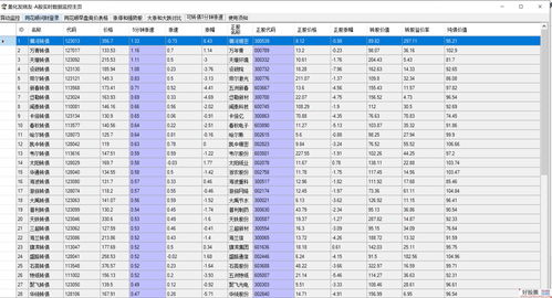 Nine Energy Service盘中异动 早盘急速上涨5.47%报2.12美元