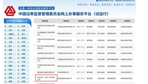 【中邮科技】343万投资者争抢，网上中签率仅0.045%！
