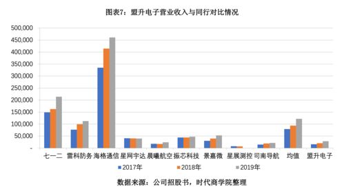 极氪更新招股书：规模化提速，整车毛利率近15%迎来新高点