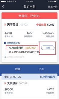 【中邮科技】申购人数超343万，中签率仅0.045%！网下发行结果揭晓