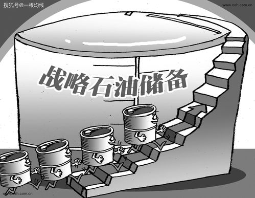 美国消费市场降温,资本市场迎低迷假期? 美国消费市场降温,资本市场迎低迷假期?