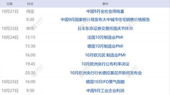 中邮科技网上申购火爆：逾340万投资者参与，中签率仅0.045%，11月6日缴款