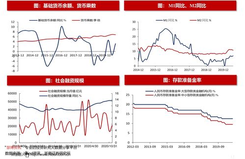 2024年锂电设备行业年度投资策略:分化延续 精选个股 2024年锂电设备行业年度投资策略:分化延续 精选个股