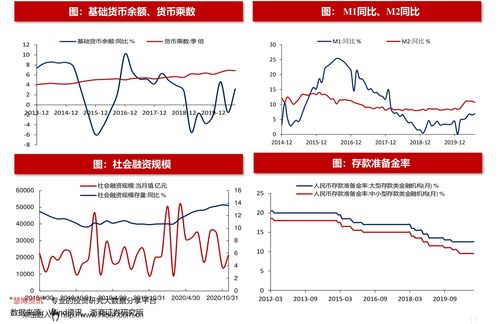 2024年锂电设备行业年度投资策略：分化延续 精选个股