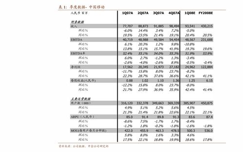 建材行业2024年度投资策略:地产链仍可期待 找寻细分赛道机会 建材行业2024年度投资策略:地产链仍可期待 找寻细分赛道机会