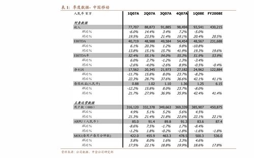 建材行业2024年度投资策略：地产链仍可期待 找寻细分赛道机会