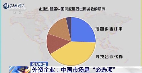 IPO审计服务招标终止或影响资本市场独立性与投资者利益