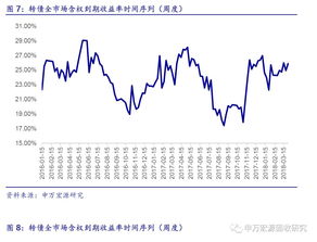 节能国祯(300388.SZ)：“国祯转债”摘牌日为2023年11月27日