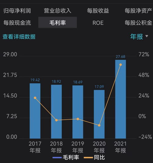 山东赫达(002810.SZ)1808.51万股限售股于11月30日可上市流通