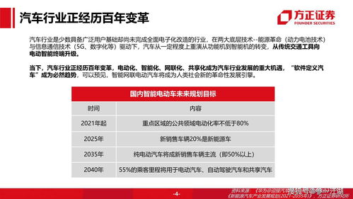 长安汽车最新公告：与华为签署《投资合作备忘录》