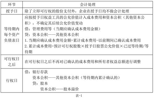 宁科生物：因未完成股权转让款支付 签订债务抵偿协议