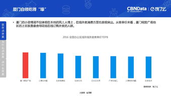 2023年上海数交所数据交易额预计全年突破10亿元