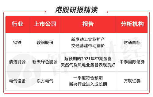 国鸿氢能(09663.HK)11月27日起招股 发售价每股19.35-21.35港元