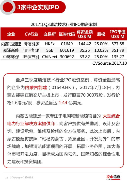 升辉清洁(02521.HK)11月27日起招股 发售价每股0.32-0.40港元