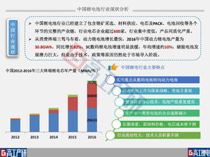 会通股份：公司锂电池湿法隔离膜项目按计划正常推进中，详情请参见公司公告