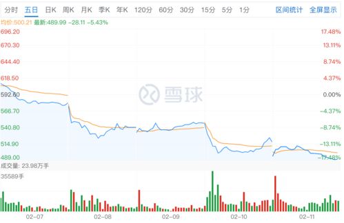 林嘉麒：港股仍有反弹空间 本周关注经济数据丨亚太市场