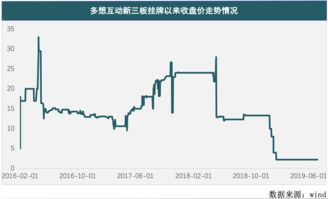 厦工股份(600815.SH)股东厦门口行减持期满未减持