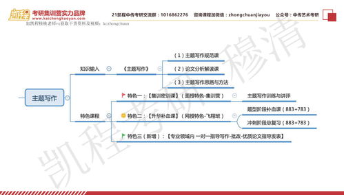 雅高控股(03313)：建议采纳新购股权计划