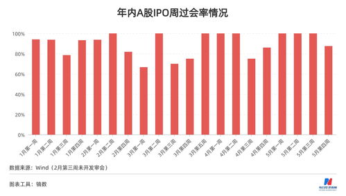 长步道IPO：工业镜头厂商欲募资进军“影视圈”  比亚迪、凌云光既是股东又是大客户