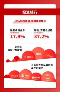 波司登(03998.HK)公布中期业绩 股东应占纯利上升25.1% 库存周转天数进一步降低