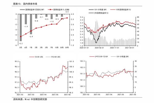 北森控股(09669.HK)拟于公开市场上购回股份 总购回价不超5000万港元