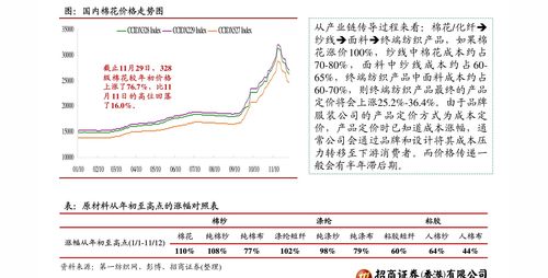 田洪良：11月28日主要货币短线操作指南