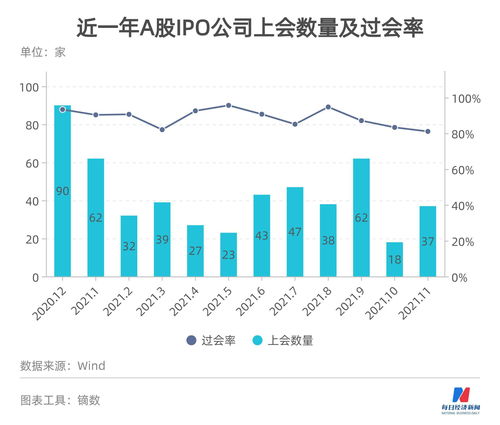 万里扬：    截至2023年11月20日，公司股东人数为29330人