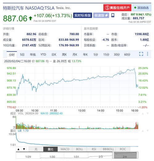 三元基因上涨5.78%，报23.8元/股