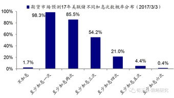 JPX能源市场周周谈（11月28日当周）